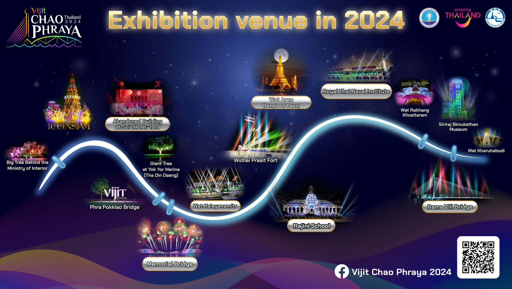 Map of Vijit Chao Phraya 2024 exhibition venues along the Chao Phraya River